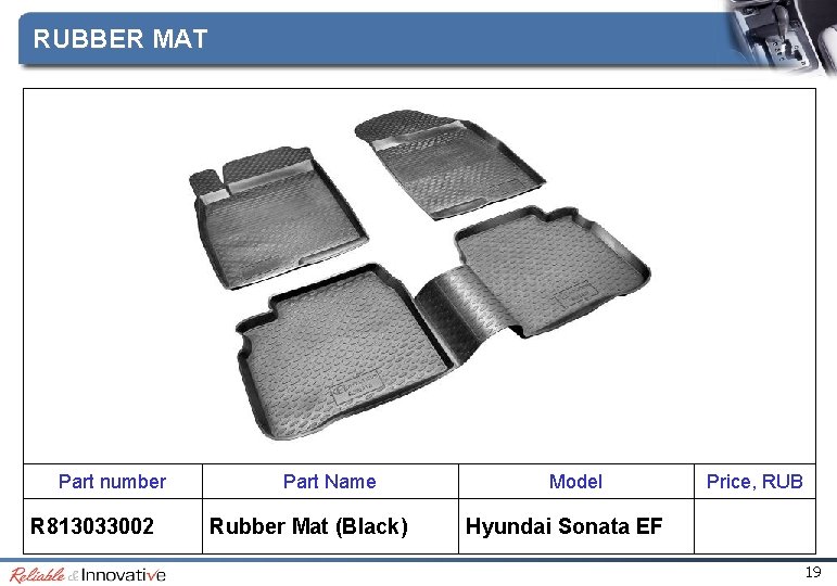 RUBBER MAT Part number R 813033002 Part Name Rubber Mat (Black) Model Price, RUB