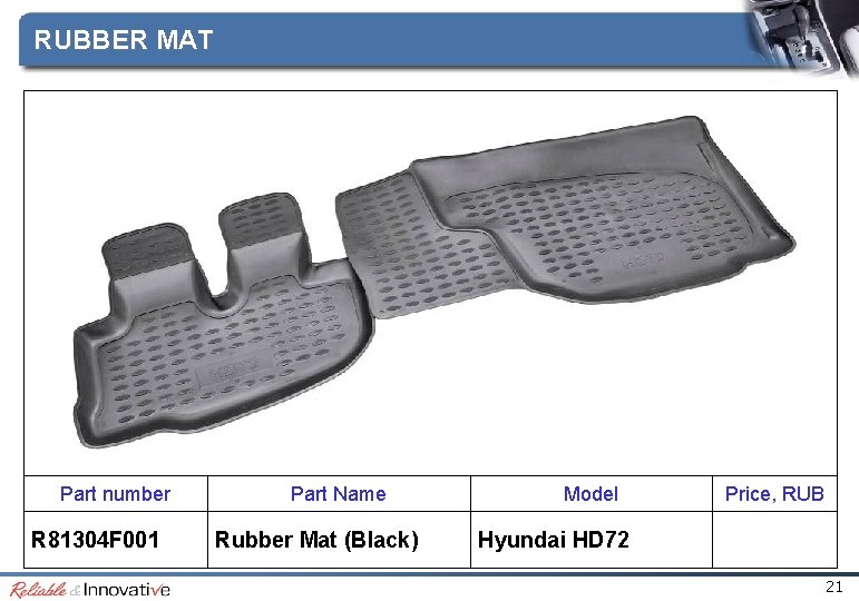 RUBBER MAT Part number R 81304 F 001 Part Name Rubber Mat (Black) Model