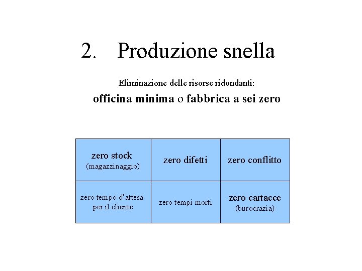 2. Produzione snella Eliminazione delle risorse ridondanti: officina minima o fabbrica a sei zero