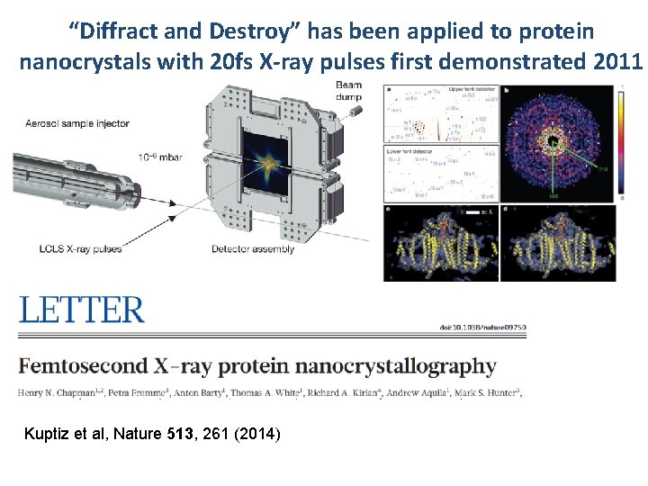 “Diffract and Destroy” has been applied to protein nanocrystals with 20 fs X-ray pulses