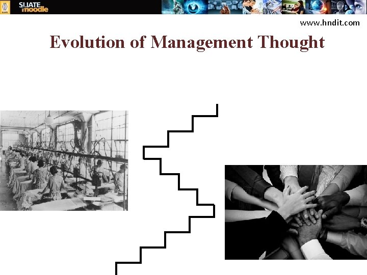 www. hndit. com Evolution of Management Thought 