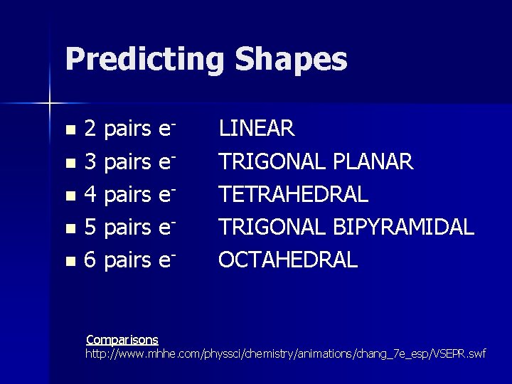 Predicting Shapes 2 pairs en 3 pairs en 4 pairs en 5 pairs en