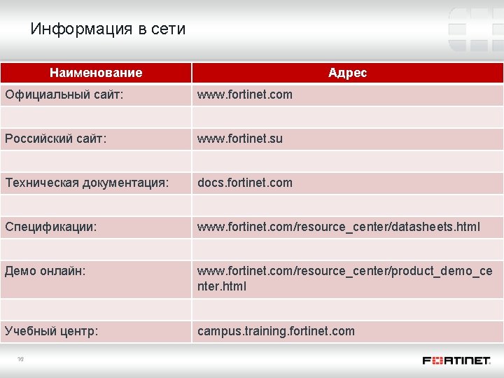 Информация в сети Наименование Адрес Официальный сайт: www. fortinet. com Российский сайт: www. fortinet.