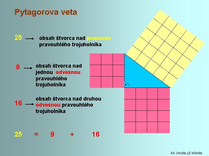 Pytagorova veta 25 9 16 25 obsah štvorca nad preponou pravouhlého trojuholníka obsah štvorca