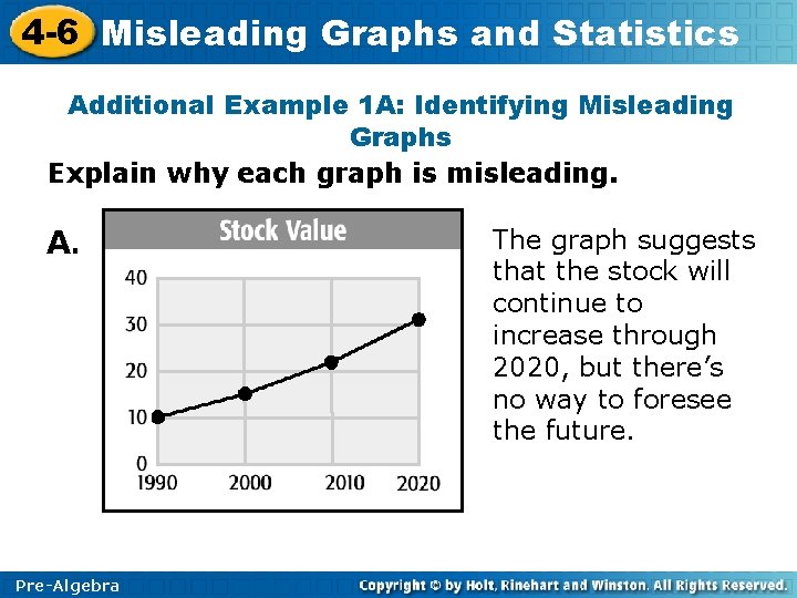 4 -6 Misleading Graphs and Statistics Additional Example 1 A: Identifying Misleading Graphs Explain 4 -6 Misleading Graphs and Statistics Additional Example 1 A: Identifying Misleading Graphs Explain
