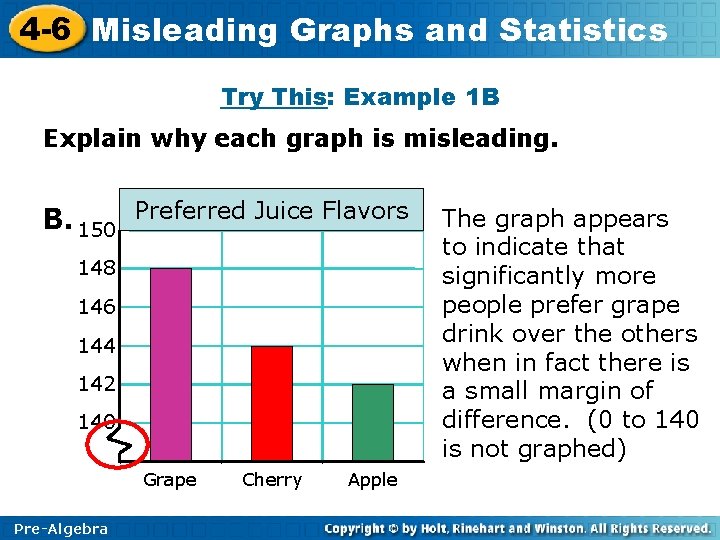 4 -6 Misleading Graphs and Statistics Try This: Example 1 B Explain why each 4 -6 Misleading Graphs and Statistics Try This: Example 1 B Explain why each