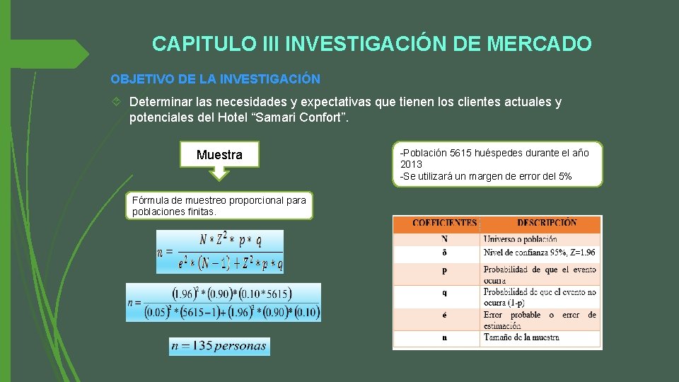 CAPITULO III INVESTIGACIÓN DE MERCADO OBJETIVO DE LA INVESTIGACIÓN Determinar las necesidades y expectativas