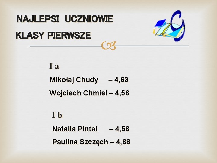 NAJLEPSI UCZNIOWIE KLASY PIERWSZE Ia Mikołaj Chudy – 4, 63 Wojciech Chmiel – 4,