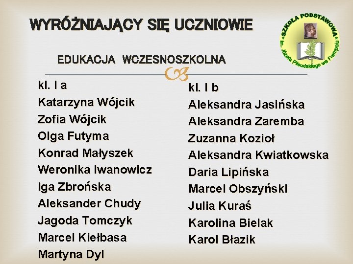 WYRÓŻNIAJĄCY SIĘ UCZNIOWIE EDUKACJA WCZESNOSZKOLNA kl. I a Katarzyna Wójcik Zofia Wójcik Olga Futyma