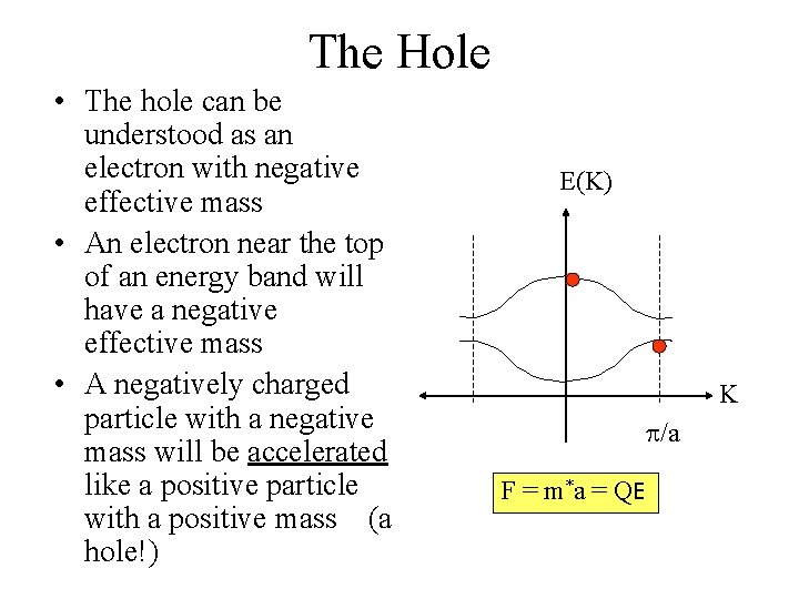 The Hole • The hole can be understood as an electron with negative effective