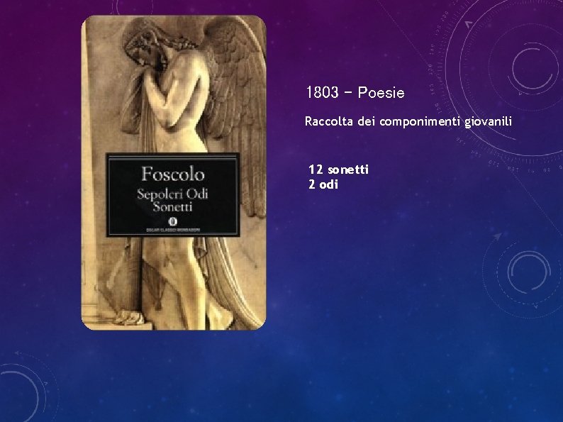 1803 - Poesie Raccolta dei componimenti giovanili 12 sonetti 2 odi 