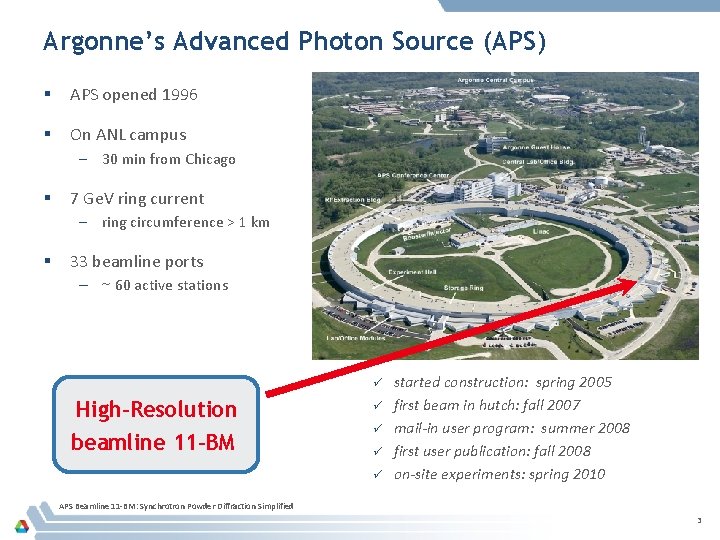 Argonne’s Advanced Photon Source (APS) § APS opened 1996 § On ANL campus – Argonne’s Advanced Photon Source (APS) § APS opened 1996 § On ANL campus –