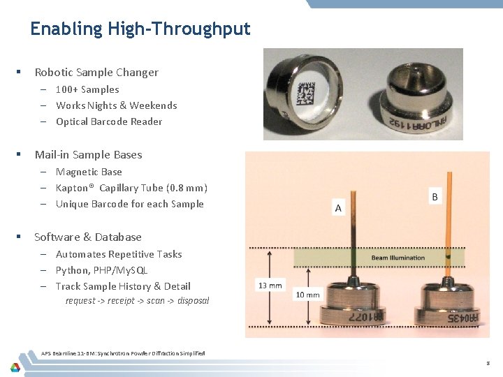 Enabling High-Throughput § Robotic Sample Changer – 100+ Samples – Works Nights & Weekends Enabling High-Throughput § Robotic Sample Changer – 100+ Samples – Works Nights & Weekends