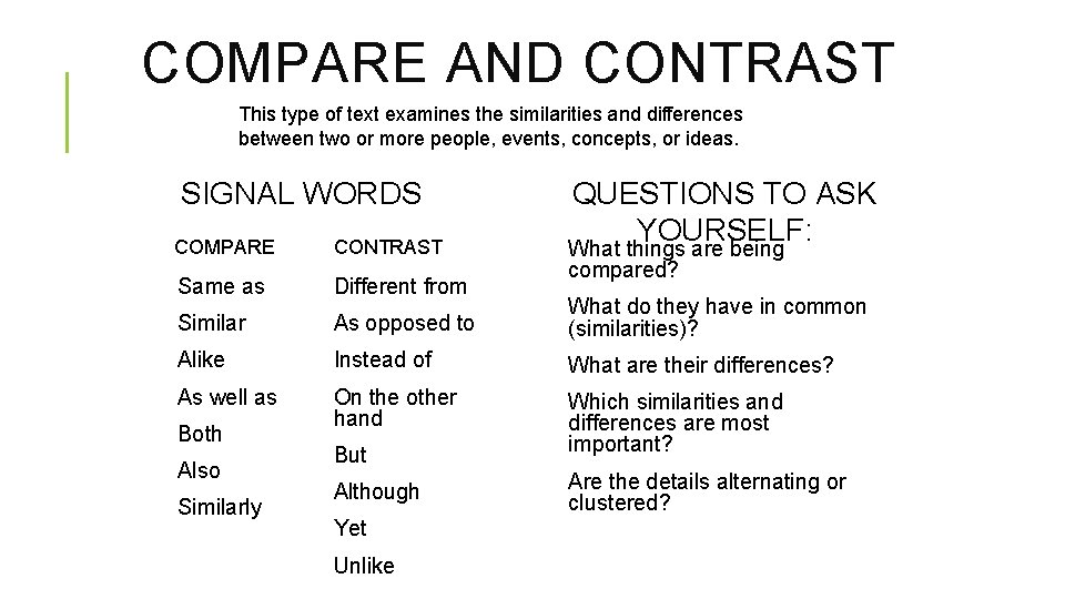 COMPARE AND CONTRAST This type of text examines the similarities and differences between two