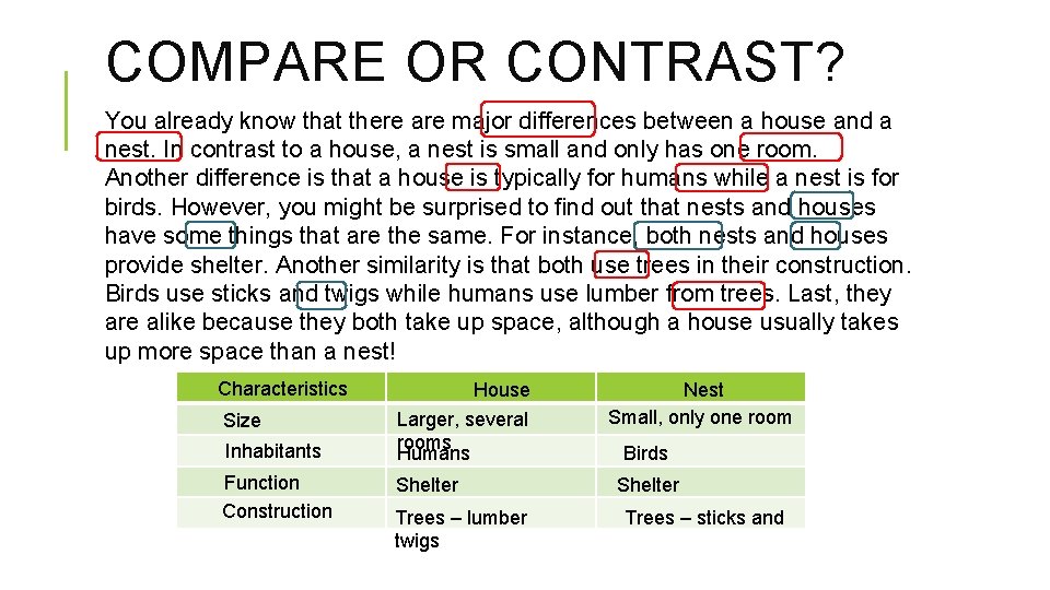 COMPARE OR CONTRAST? You already know that there are major differences between a house