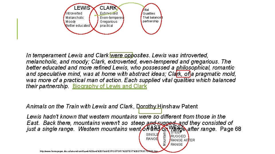 LEWIS Introverted Melancholic Moody Better educated CLARK Extroverted Even-tempered Gregarious practical Vital Qualities That