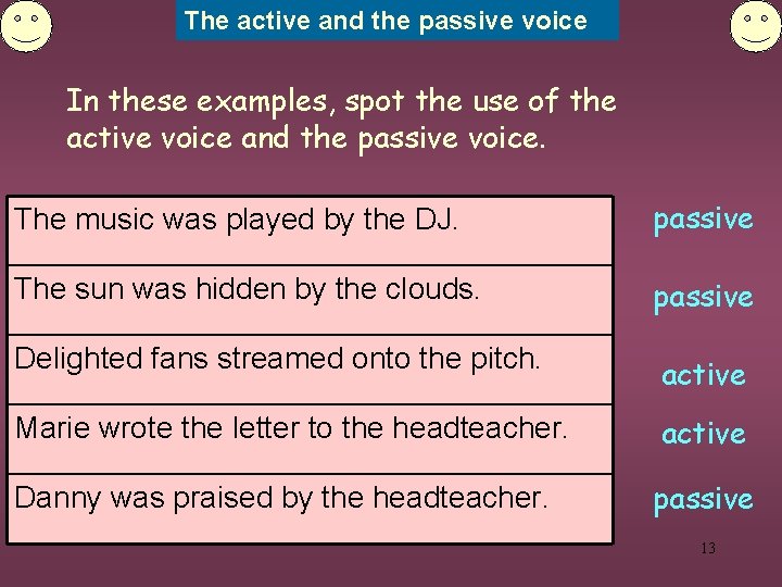 The active and the passive voice In these examples, spot the use of the