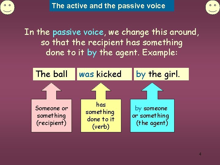 The active and the passive voice In the passive voice, we change this around,