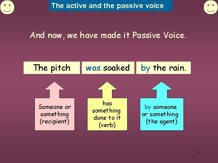 The active and the passive voice And now, we have made it Passive Voice.