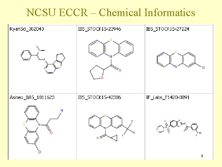 NCSU ECCR – Chemical Informatics 4 