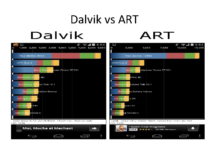 Dalvik vs ART 