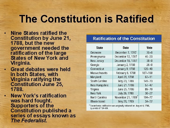 The Constitution is Ratified • Nine States ratified the Constitution by June 21, 1788,