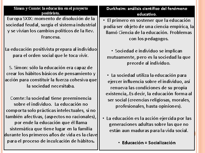 Simon y Comte: la educación en el proyecto positivista. Durkheim: análisis científico del fenómeno