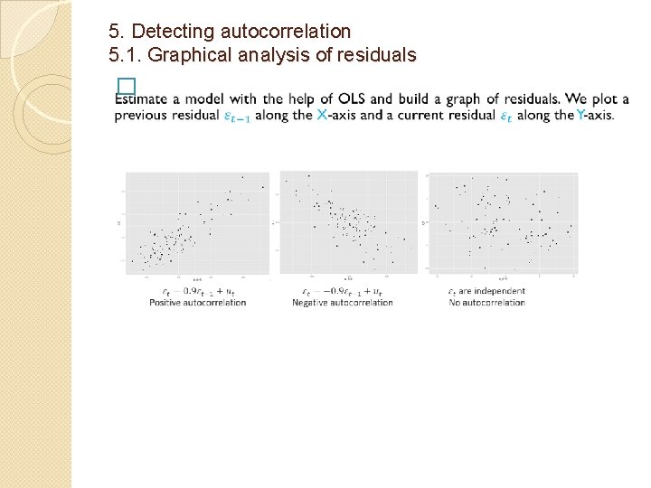 5. Detecting autocorrelation 5. 1. Graphical analysis of residuals � 