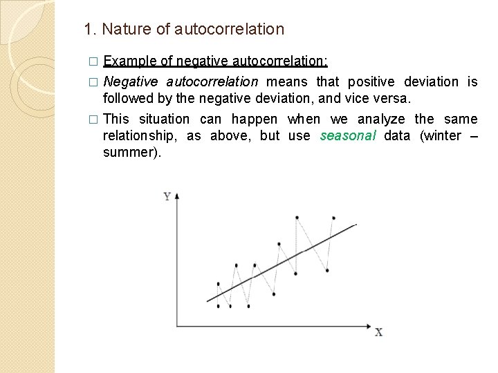 1. Nature of autocorrelation 1. Example of negative autocorrelation: � Negative autocorrelation means that