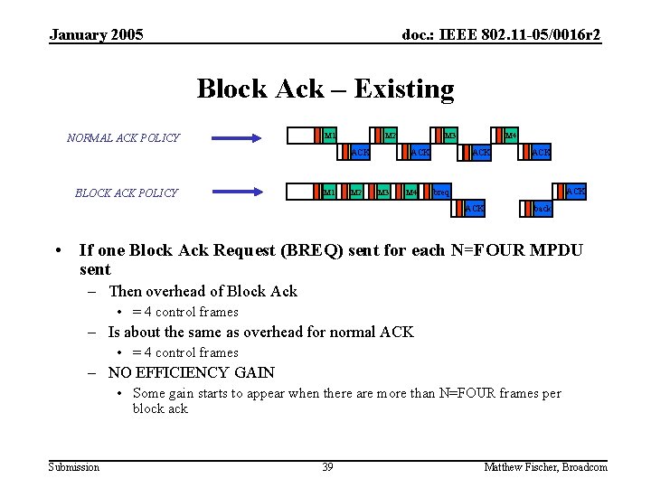 January 2005 doc. : IEEE 802. 11 -05/0016 r 2 Block Ack – Existing