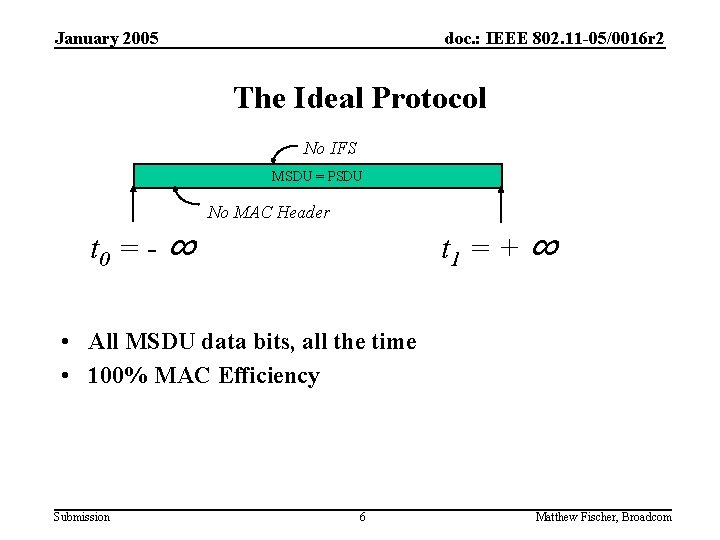 January 2005 doc. : IEEE 802. 11 -05/0016 r 2 The Ideal Protocol No