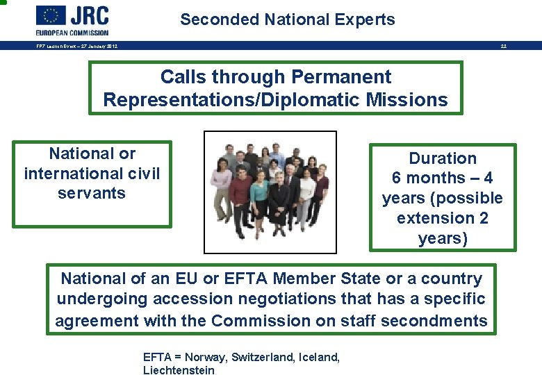 Seconded National Experts FP 7 Launch Event – 27 January 2012 22 Calls through