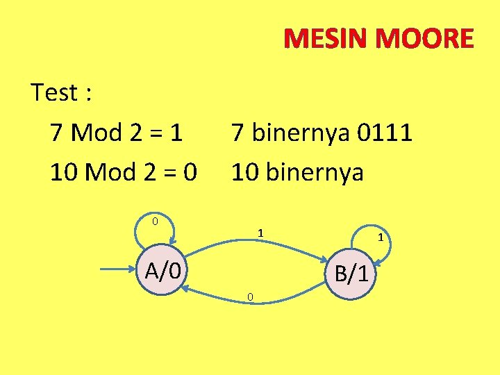 MESIN MOORE Test : 7 Mod 2 = 1 10 Mod 2 = 0