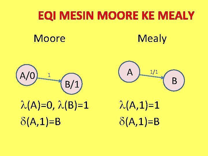 EQI MESIN MOORE KE MEALY Moore A/0 1 B/1 (A)=0, (B)=1 (A, 1)=B Mealy