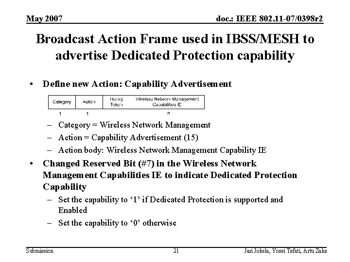 May 2007 doc. : IEEE 802. 11 -07/0398 r 2 Broadcast Action Frame used