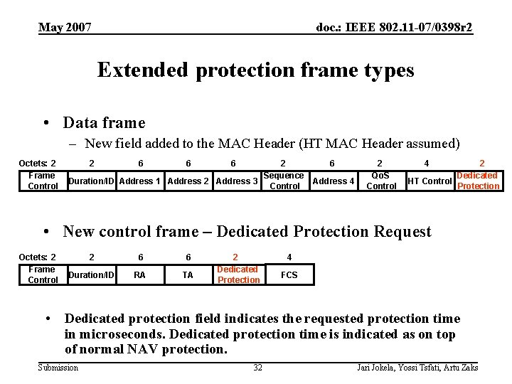 May 2007 doc. : IEEE 802. 11 -07/0398 r 2 Extended protection frame types