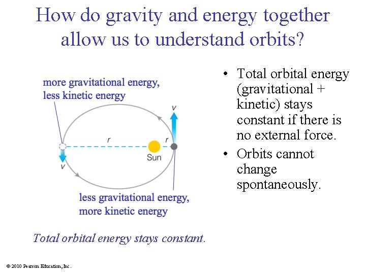 How do gravity and energy together allow us to understand orbits? • Total orbital