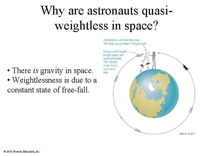 Why are astronauts quasiweightless in space? • There is gravity in space. • Weightlessness