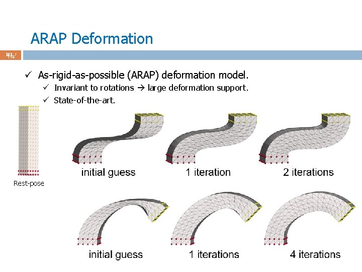 ARAP Deformation 101 / 114 ü As-rigid-as-possible (ARAP) deformation model. ü Invariant to rotations