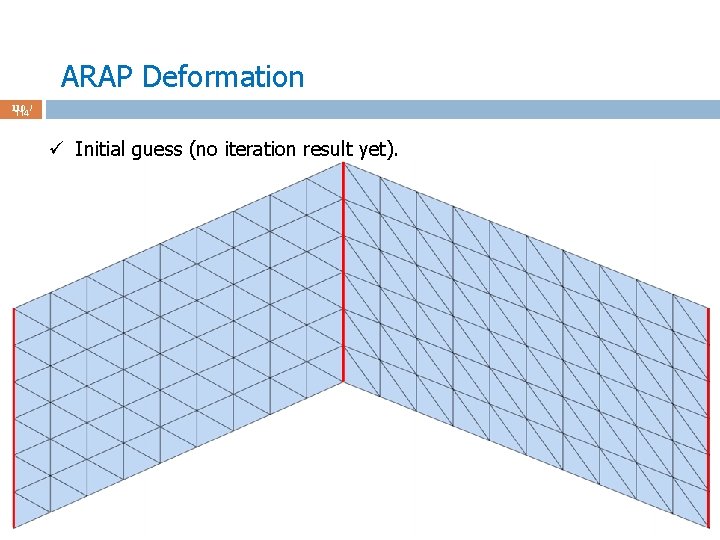 ARAP Deformation 110 / 114 ü Initial guess (no iteration result yet). 