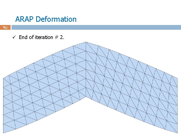 ARAP Deformation 112 / 114 ü End of iteration # 2. 