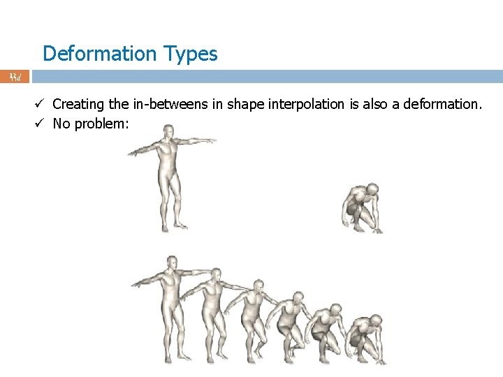 Deformation Types 12 / 114 ü Creating the in-betweens in shape interpolation is also