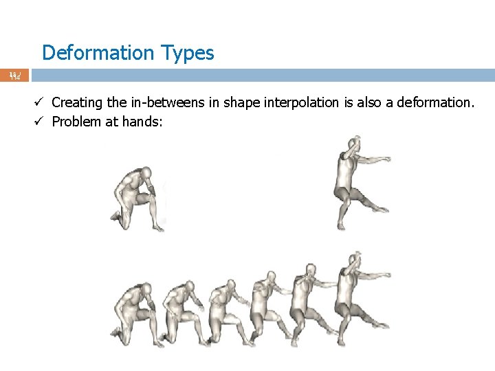 Deformation Types 13 / 114 ü Creating the in-betweens in shape interpolation is also