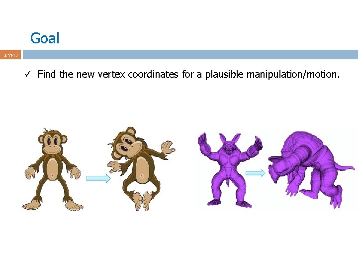 Goal 2 114 / ü Find the new vertex coordinates for a plausible manipulation/motion.