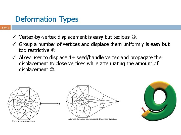 Deformation Types 5 114 / ü Vertex-by-vertex displacement is easy but tedious . ü