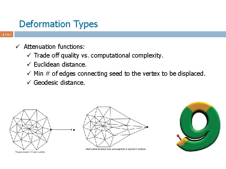 Deformation Types 6 114 / ü Attenuation functions: ü Trade off quality vs. computational
