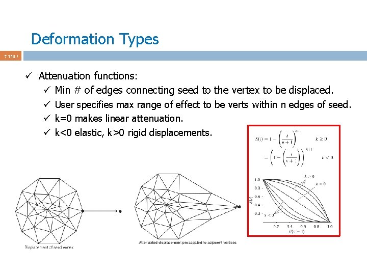 Deformation Types 7 114 / ü Attenuation functions: ü Min # of edges connecting