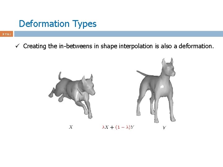 Deformation Types 9 114 / ü Creating the in-betweens in shape interpolation is also