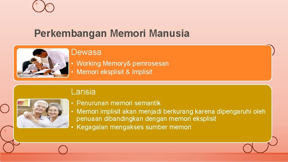 Perkembangan Memori Manusia Dewasa • Working Memory& pemrosesan • Memori eksplisit & Implisit Lansia