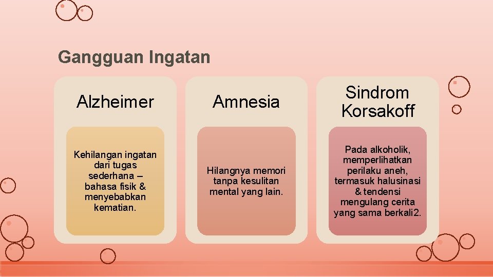 Gangguan Ingatan Alzheimer Kehilangan ingatan dari tugas sederhana – bahasa fisik & menyebabkan kematian.